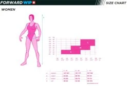 Forward Sailing Womens Neo 3mm Long John Wetsuit -Wetsuit Specialty Store Forward Womens Size Chart