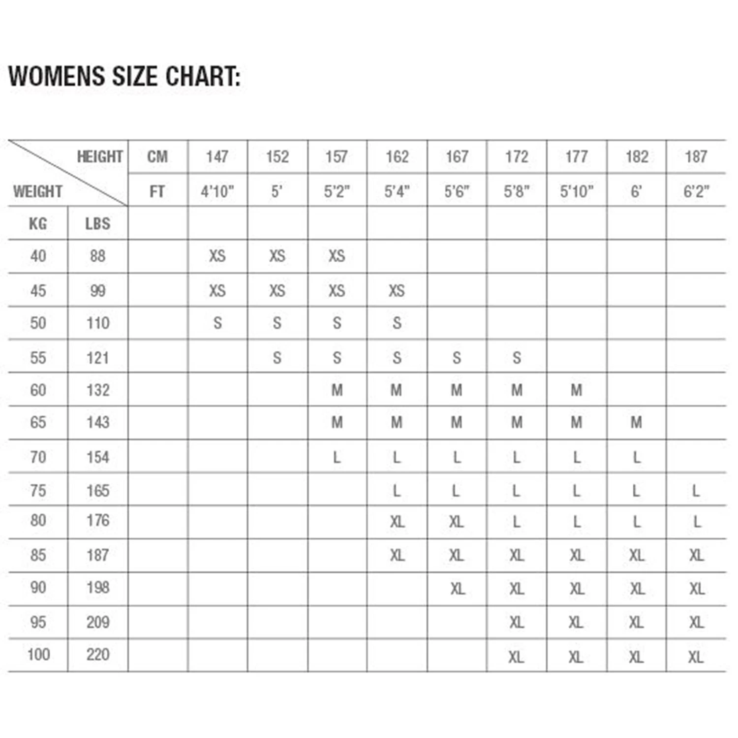 Zhik Womens Superwarm X Skiff Suit 3 Zhik Womens Superwarm X Skiff Suit - Image 3